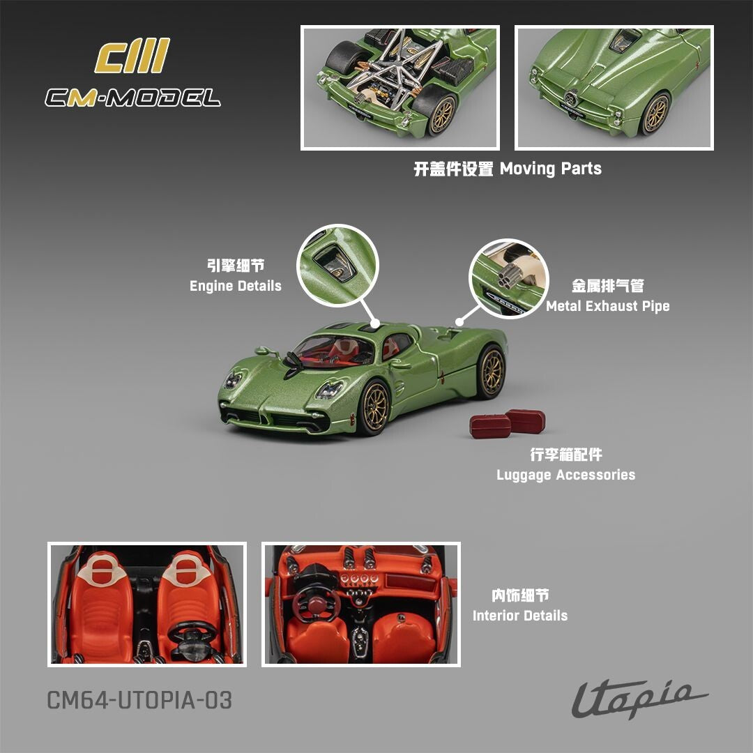 CM Model Pagani Utopia