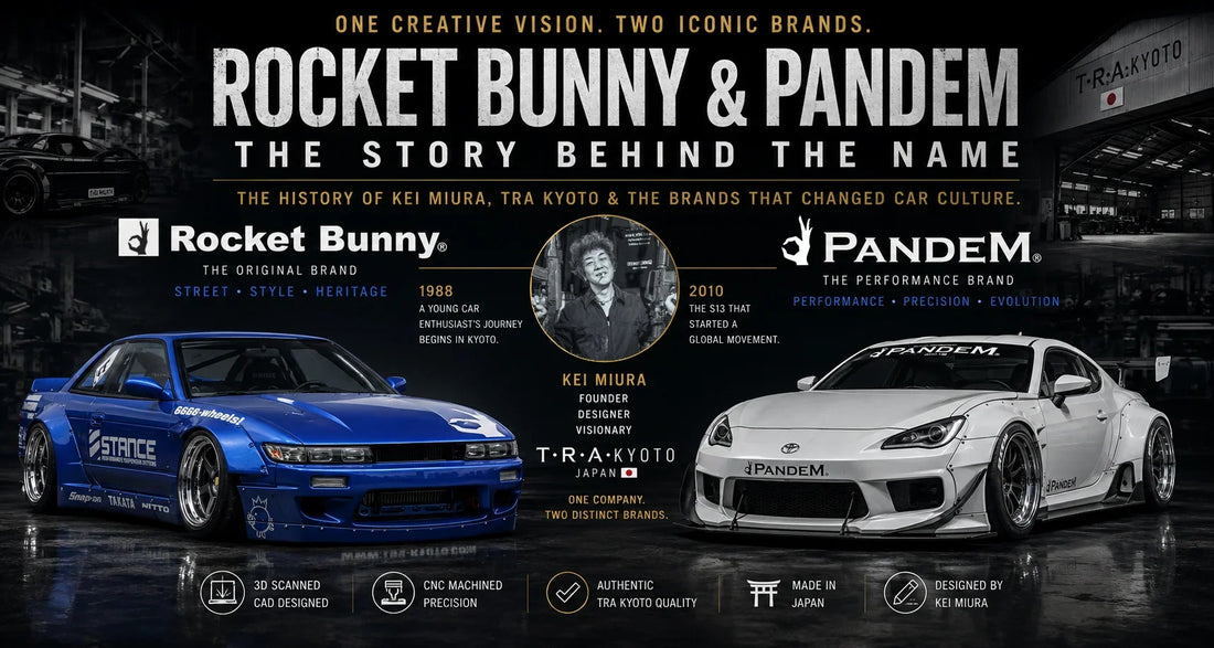 Pandem & Rocket Bunny: The Japanese Widebody Revolution That Changed Car Culture Forever